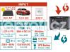 Nabíjecí záložní bateriová stanice Heron 600W 8896800, 512Wh